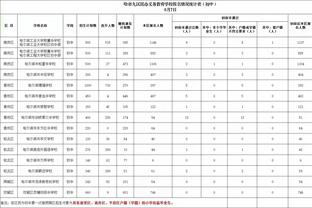 半场-巴萨1-1暂平安特卫普 费兰扳平亚马尔助攻巴萨开场失误丢球